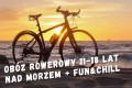 oboz-rowerowy-dla-dzieci-mlodziezy-nad-morzem-niechorze.jpg