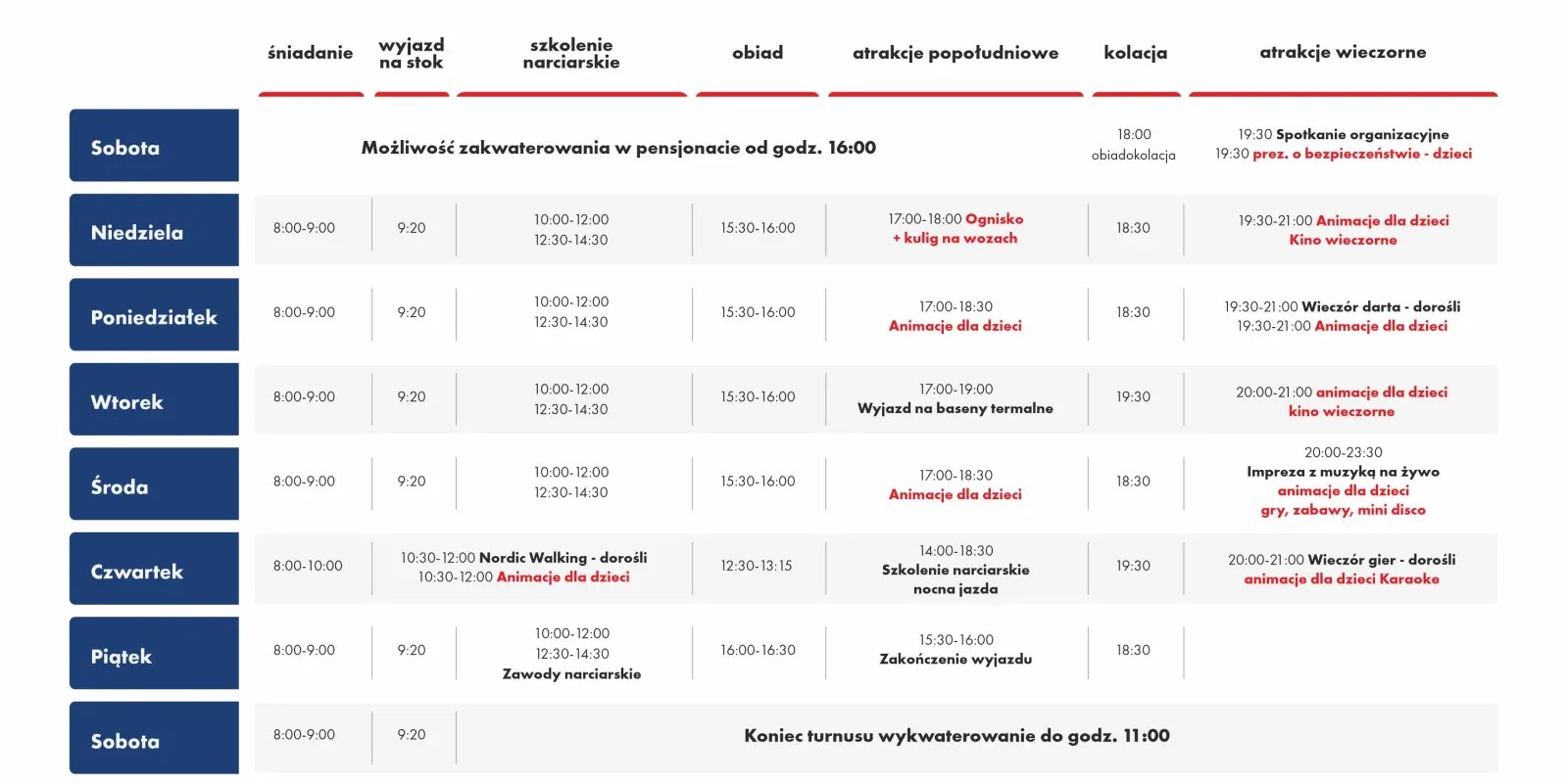 Program ramowy Pensjonat Skalnity